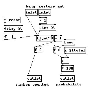 |probcalc|